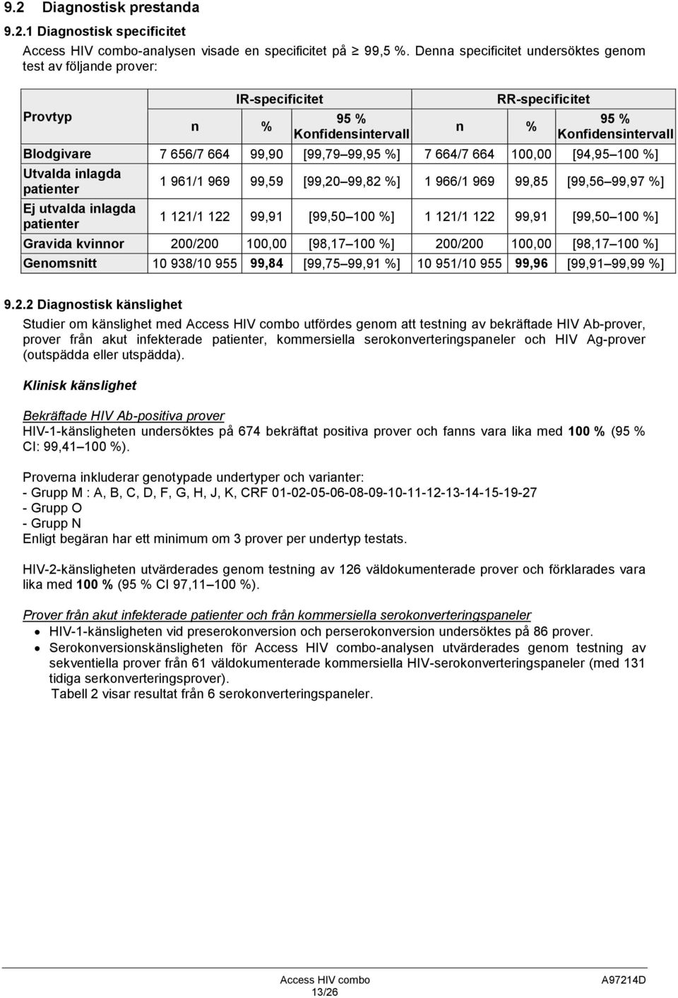 %] 7 664/7 664 100,00 [94,95 100 %] Utvalda inlagda patienter Ej utvalda inlagda patienter 1 961/1 969 99,59 [99,20 99,82 %] 1 966/1 969 99,85 [99,56 99,97 %] 1 121/1 122 99,91 [99,50 100 %] 1 121/1