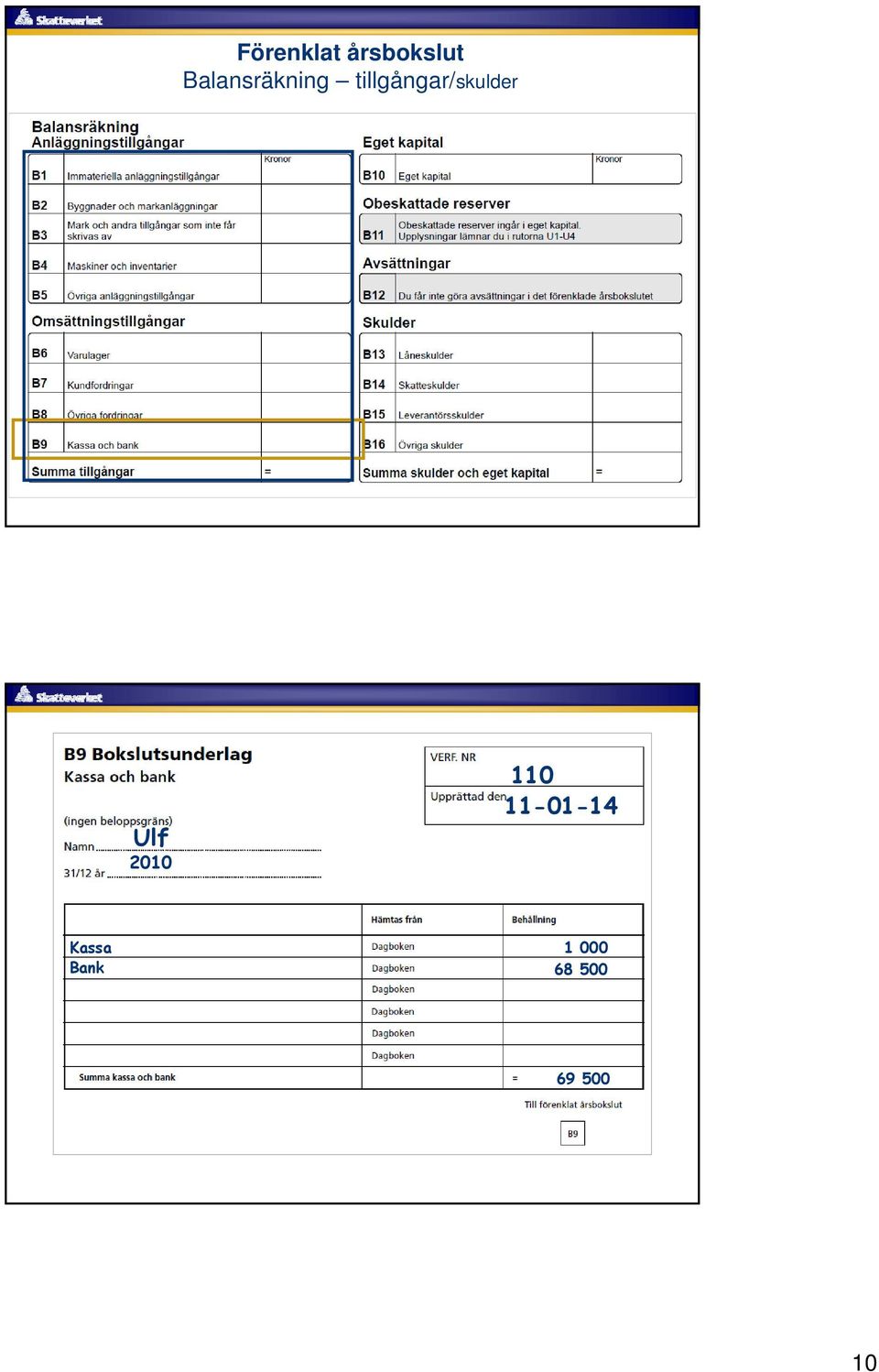 tillgångar/skulder Ulf 2010