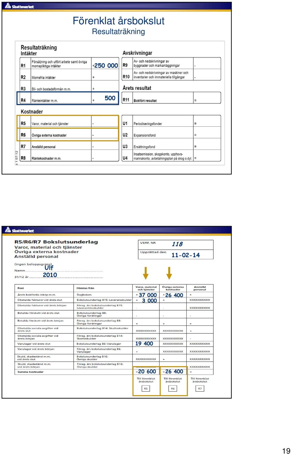 118 11-02-14 Ulf 2010 37 000