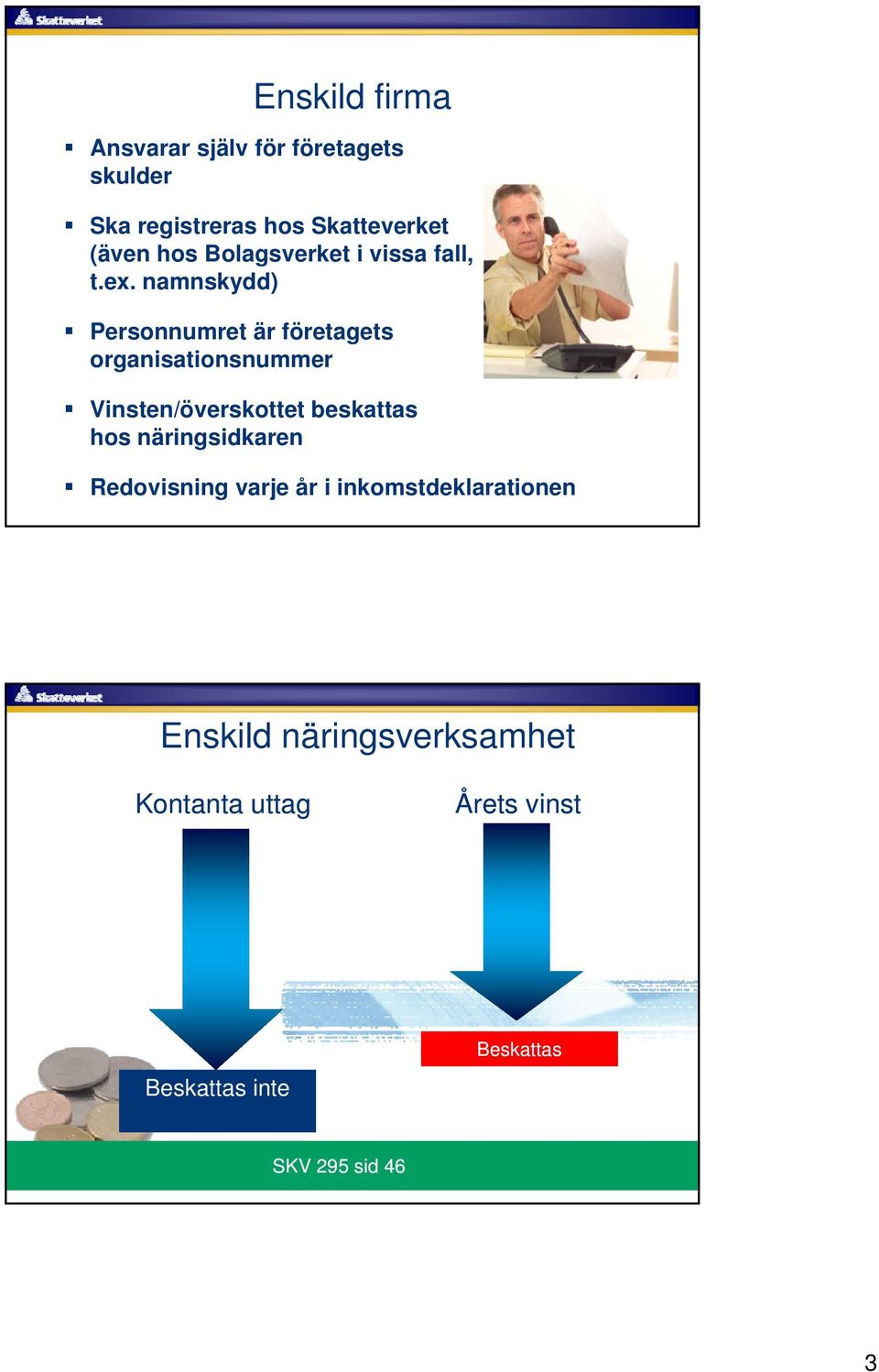 namnskydd) Personnumret är företagets organisationsnummer Vinsten/överskottet beskattas hos