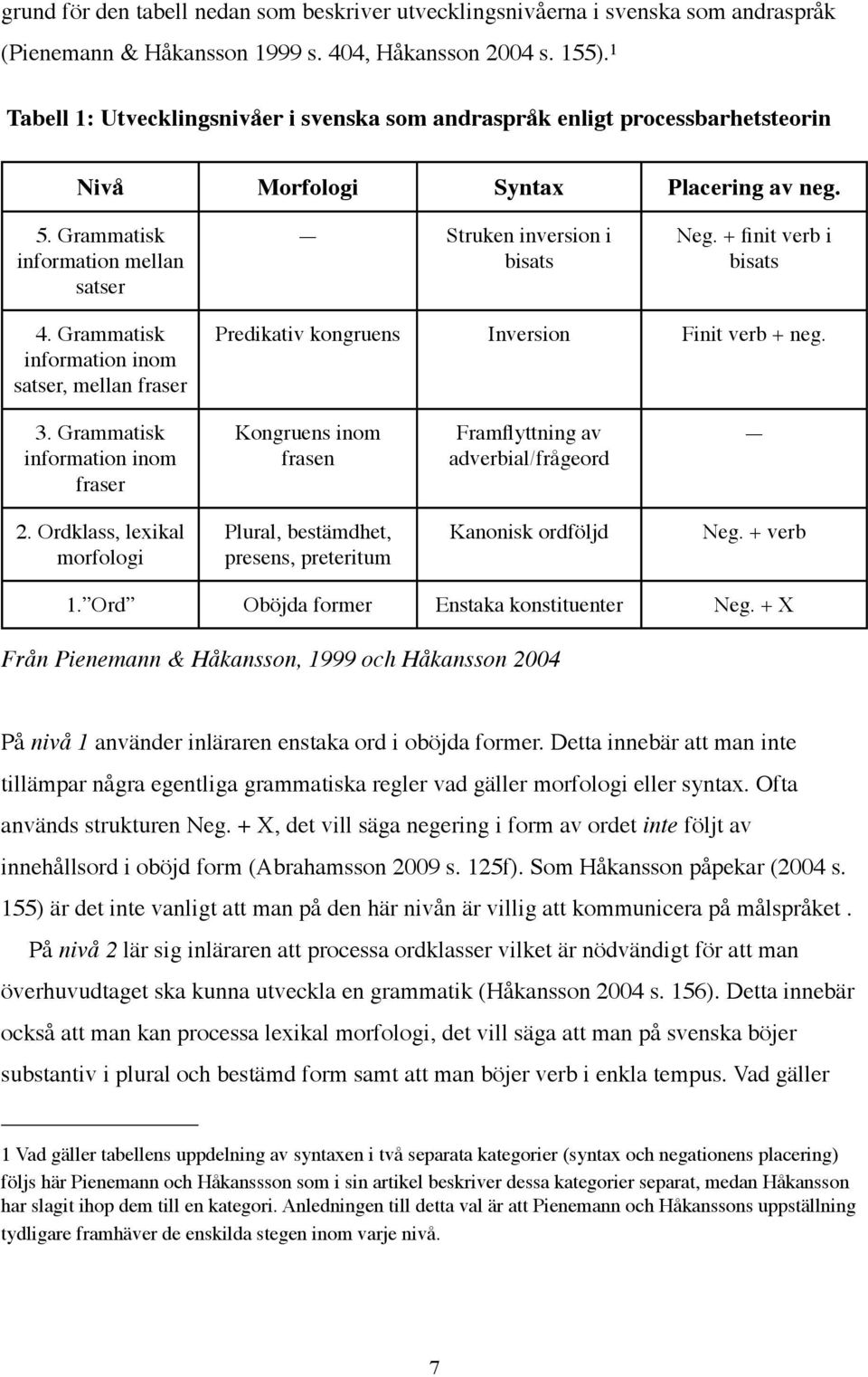 + finit verb i bisats 4. Grammatisk information inom satser, mellan fraser Predikativ kongruens Inversion Finit verb + neg. 3.