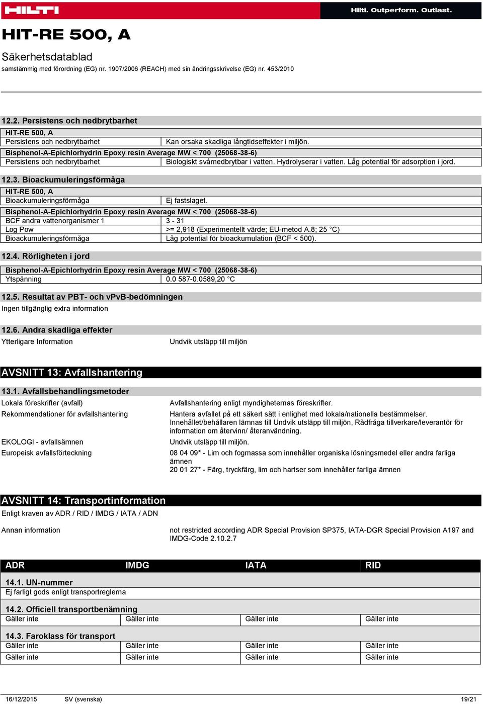 Bisphenol-A-Epichlorhydrin Epoxy resin Average MW < 700 (25068-38-6) BCF andra vattenorganismer 1 3-31 Log Pow >= 2,918 (Experimentellt värde; EU-metod A.