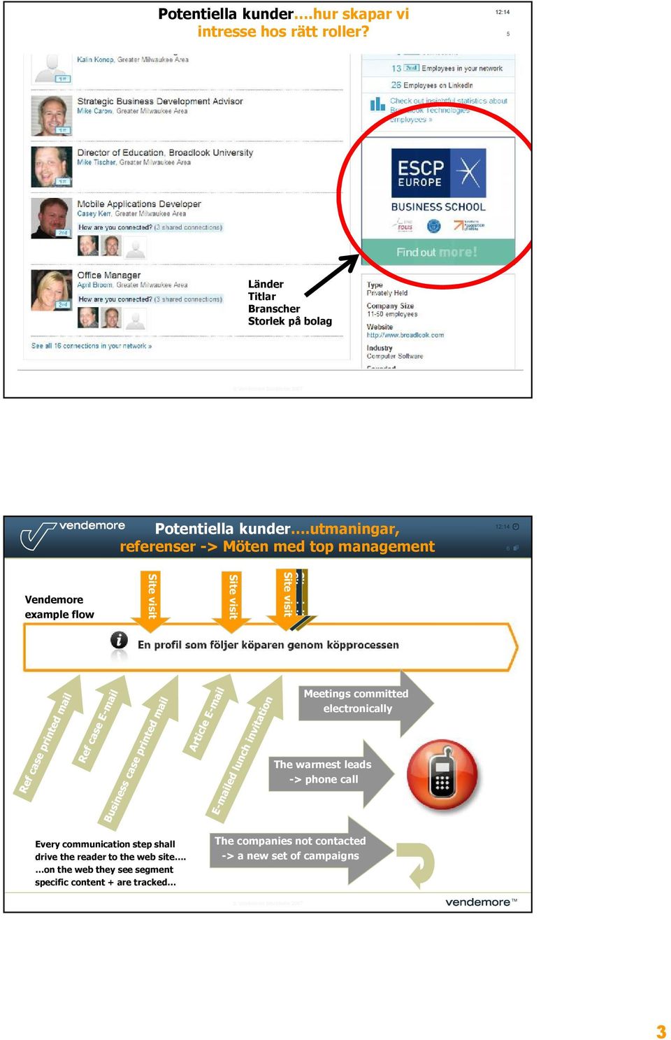 example flow Meetings committed electronically The warmest leads -> phone call Every communication step shall drive the