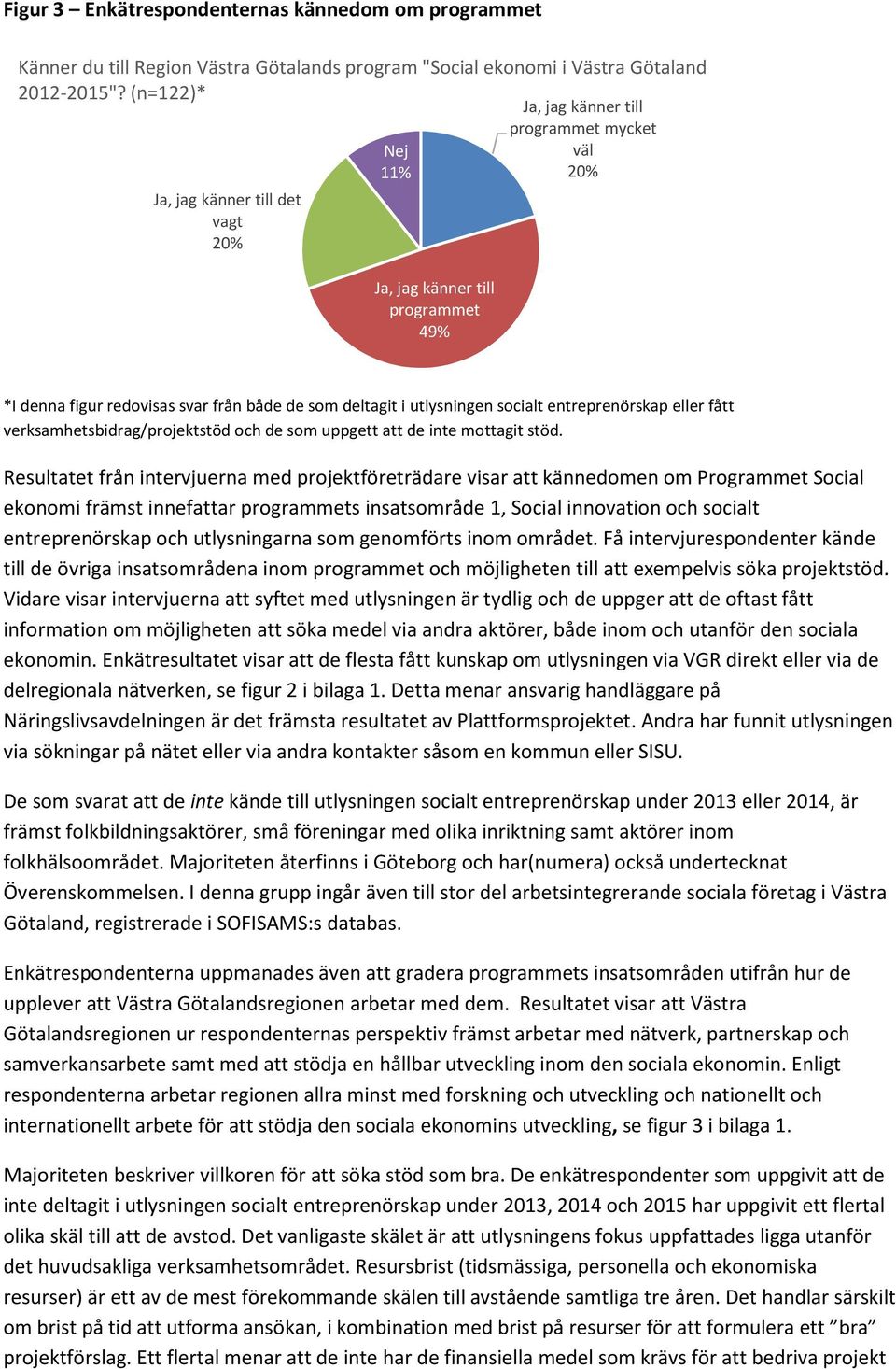 utlysningen socialt entreprenörskap eller fått verksamhetsbidrag/projektstöd och de som uppgett att de inte mottagit stöd.