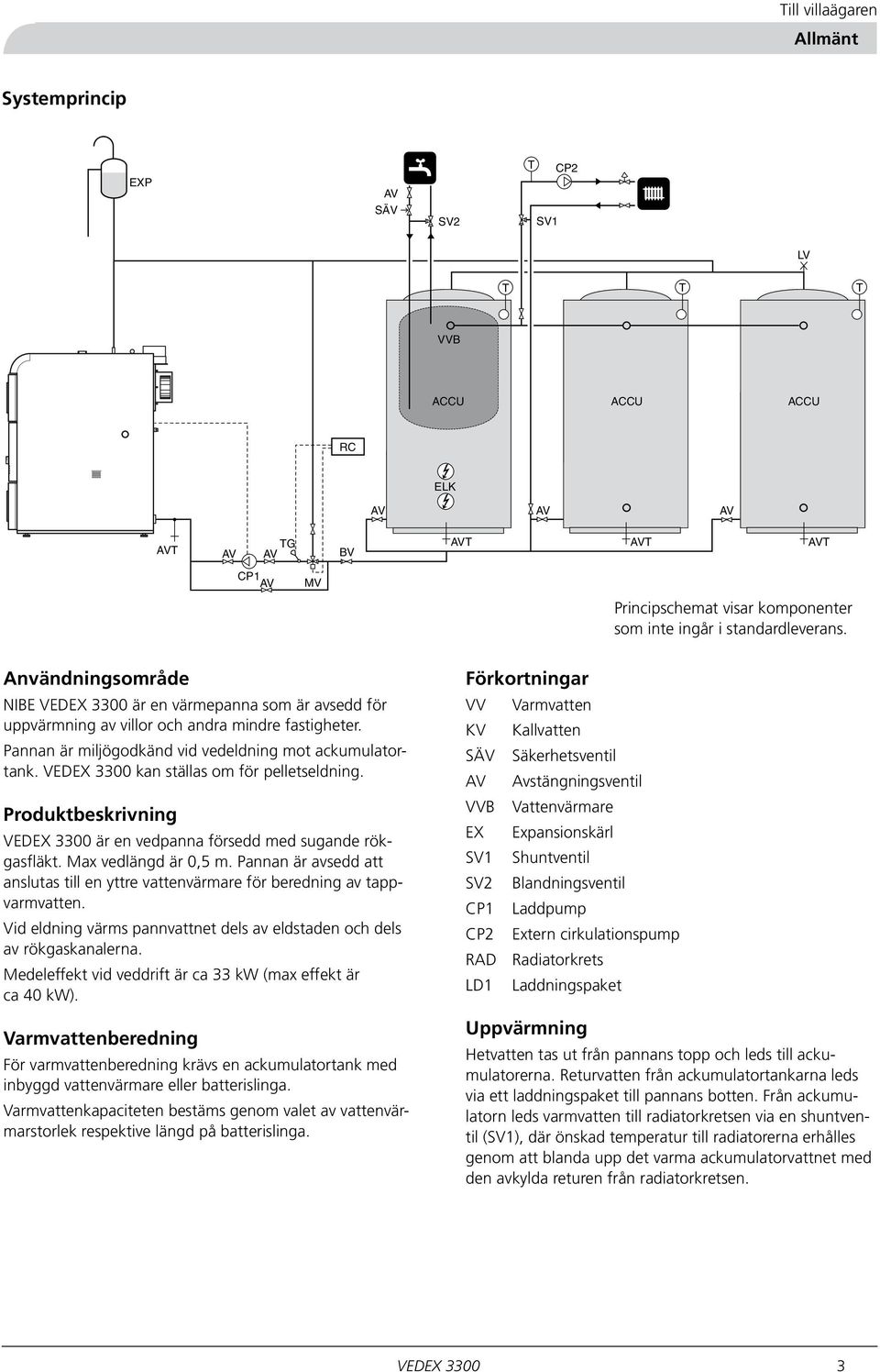 VEDEX 3300 kan ställas om för pelletseldning. Produktbeskrivning VEDEX 3300 är en vedpanna försedd med sugande rökgasfläkt. Max vedlängd är 0,5 m.