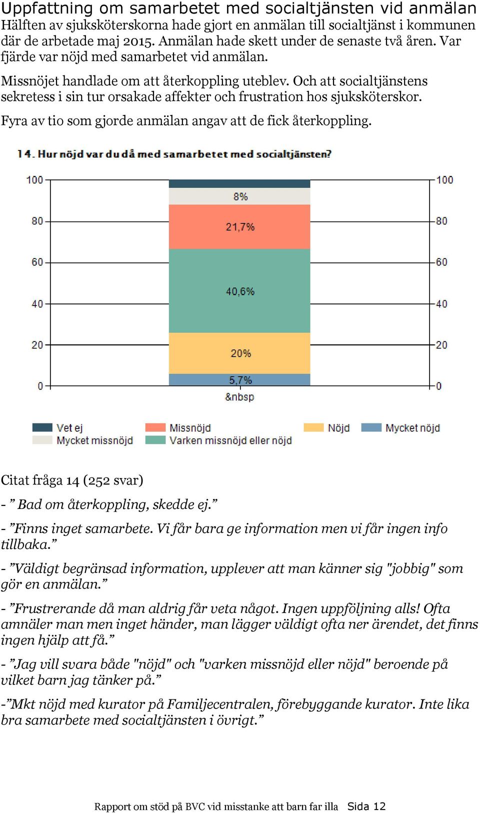 Och att socialtjänstens sekretess i sin tur orsakade affekter och frustration hos sjuksköterskor. Fyra av tio som gjorde anmälan angav att de fick återkoppling.