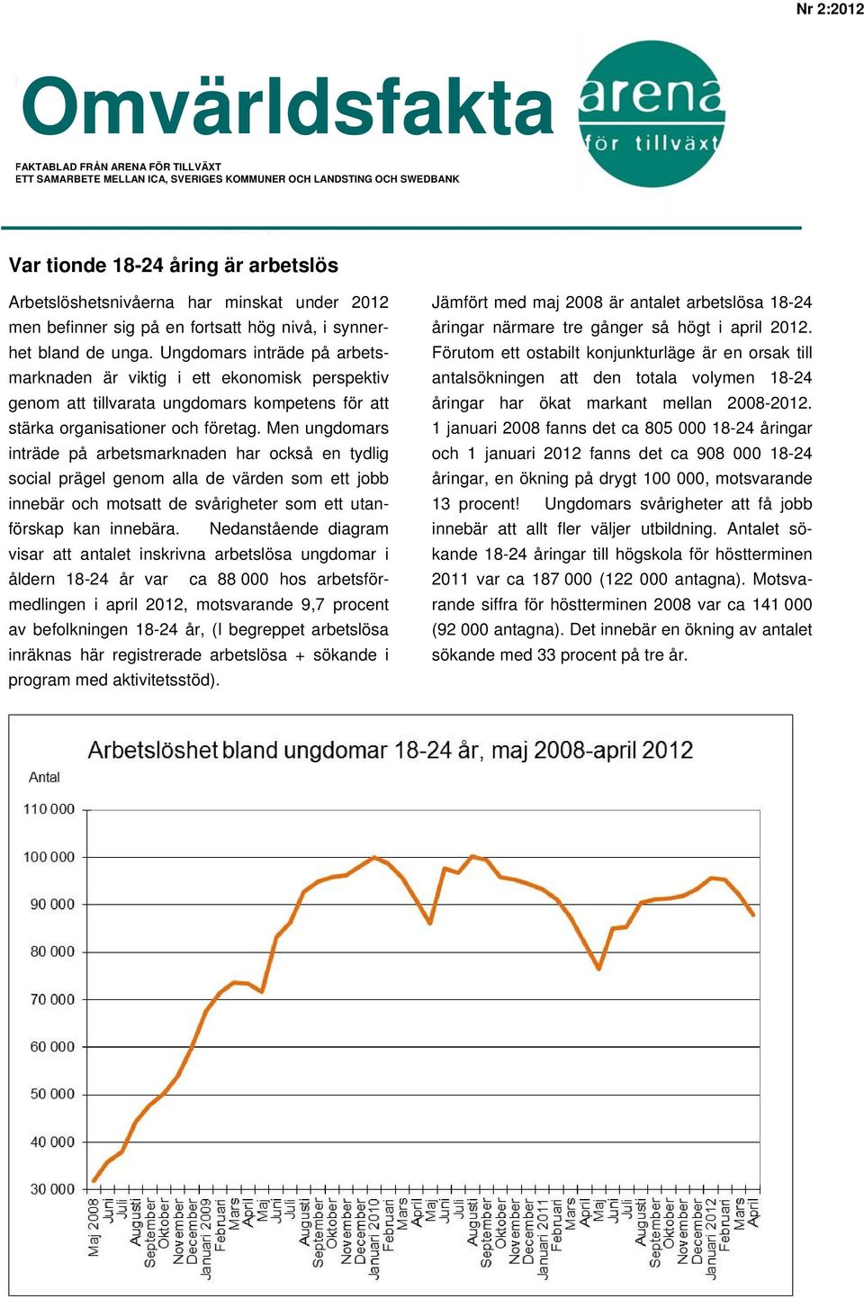 Ungdomars inträde på arbetsmarknaden är viktig i ett ekonomisk perspektiv genom att tillvarata ungdomars kompetens för att stärka organisationer och företag.