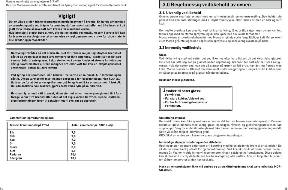 En hurtig antennelse av brenslet oppnås ved å åpne forbrenningsluften maksimalt eller ved å la døren stå på gløtt for å tilføre så mye luft som kreves for å antenne veden.