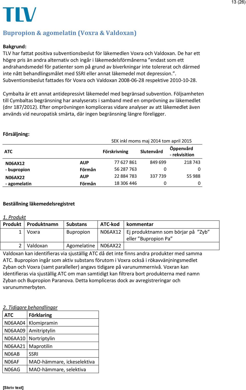 behandlingsmålet med SSRI eller annat läkemedel mot depression.. Subventionsbeslut fattades för Voxra och Valdoxan 2008-06-28 respektive 2010-10-28.