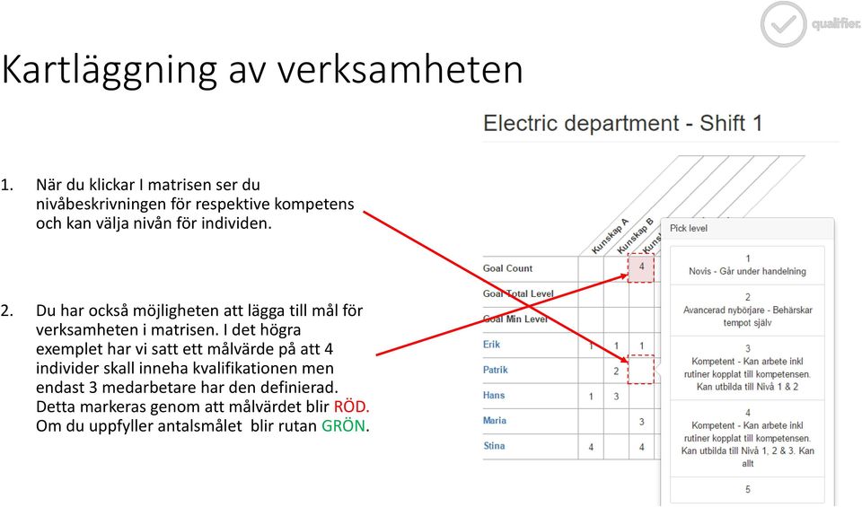 Du har också möjligheten att lägga till mål för verksamheten i matrisen.