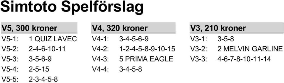 kroner V4-1: 3-4-5-6-9 V4-2: 1-2-4-5-8-9-10-15 V4-3: 5 PRIMA EAGLE