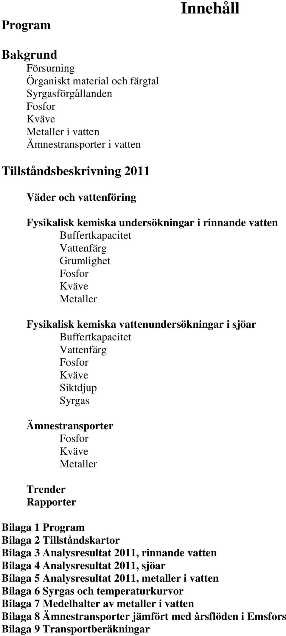 Kväve Siktdjup Syrgas Ämnestransporter Fosfor Kväve Metaller Trender Rapporter Bilaga Program Bilaga Tillståndskartor Bilaga 3 Analysresultat, rinnande vatten Bilaga 4 Analysresultat, sjöar