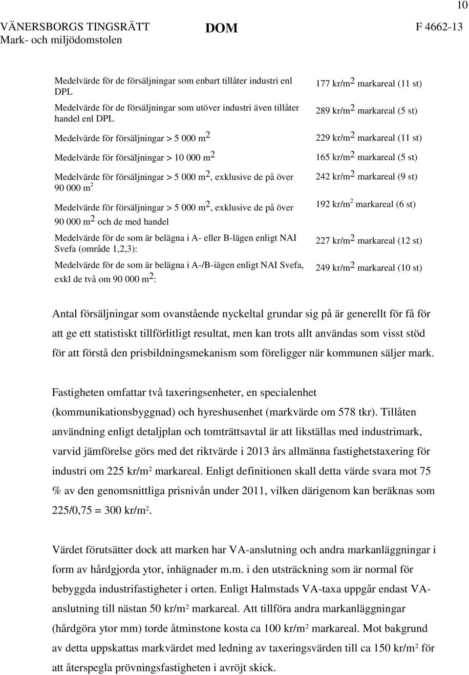 exklusive de på över 242 kr/m 2 markareal (9 st) 90 000 m 2 Medelvärde för försäljningar > 5 000 m 2, exklusive de på över 90 000 m 2 och de med handel Medelvärde för de som är belägna i A- eller