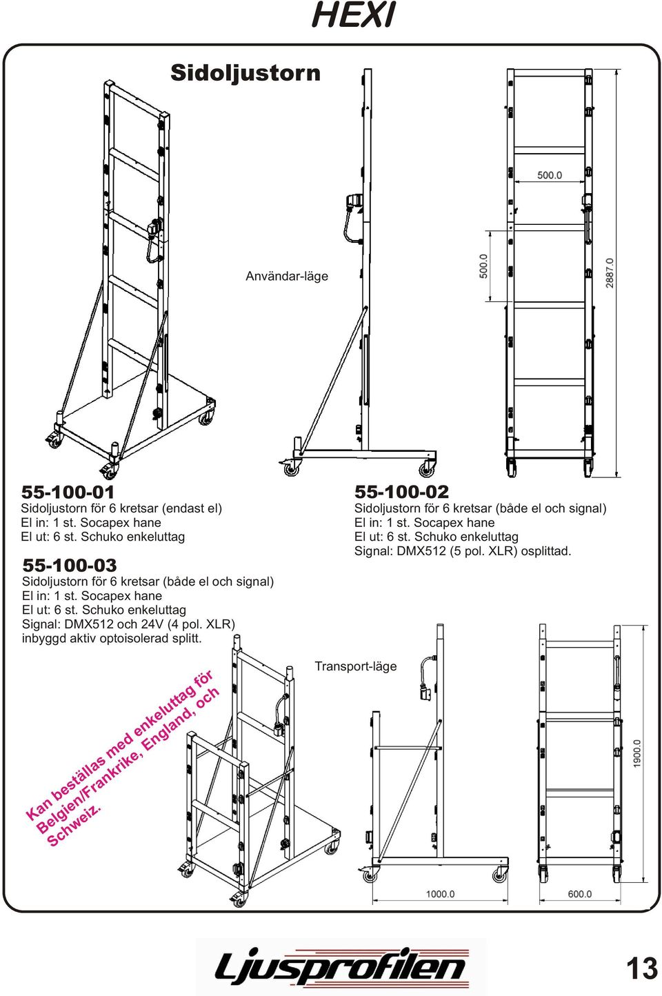 Schuko enkeluttag Signal: DMX512 och 24V (4 pol. XLR) inbyggd aktiv optoisolerad splitt.