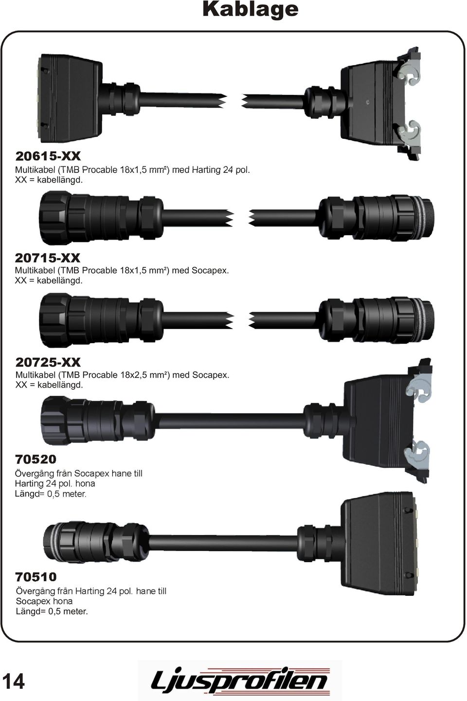 20725-XX Multikabel (TMB Procable 18x2,5 mm²) med Socapex. XX = kabellängd.