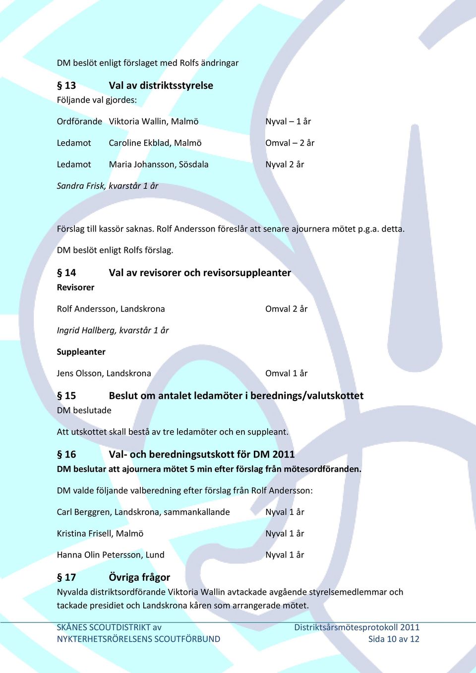 14 Val av revisorer och revisorsuppleanter Revisorer Rolf Andersson, Landskrona Omval 2 år Ingrid Hallberg, kvarstår 1 år Suppleanter Jens Olsson, Landskrona Omval 1 år 15 Beslut om antalet ledamöter