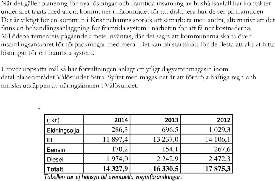 Miljödepartementets pågående arbete inväntas, där det sagts att kommunerna ska ta över insamlingsansvaret för förpackningar med mera.