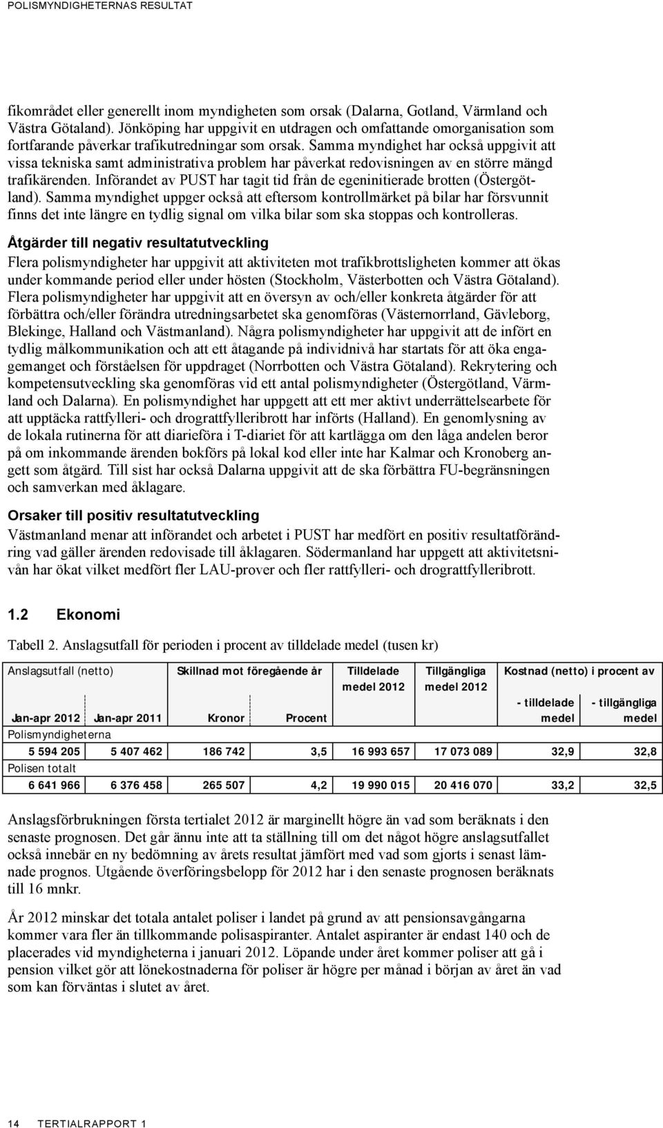 Samma myndighet har också uppgivit att vissa tekniska samt administrativa problem har påverkat redovisningen av en större mängd trafikärenden.