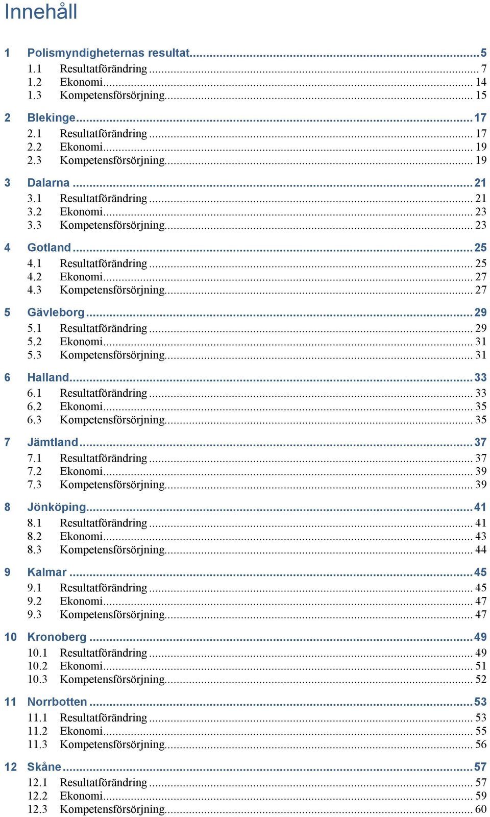 3 Kompetensförsörjning... 27 5 Gävleborg...29 5.1 Resultatförändring... 29 5.2 Ekonomi... 31 5.3 Kompetensförsörjning... 31 6 Halland...33 6.1 Resultatförändring... 33 6.2 Ekonomi... 35 6.