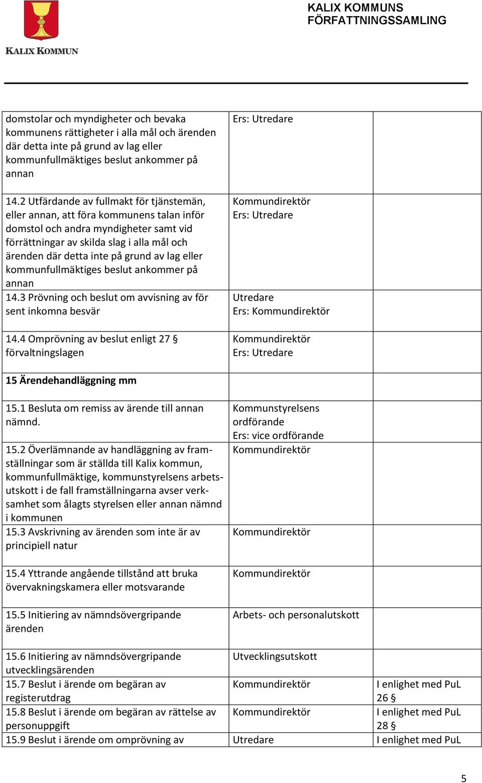 av lag eller kommunfullmäktiges beslut ankommer på annan 14.3 Prövning och beslut om avvisning av för sent inkomna besvär 14.