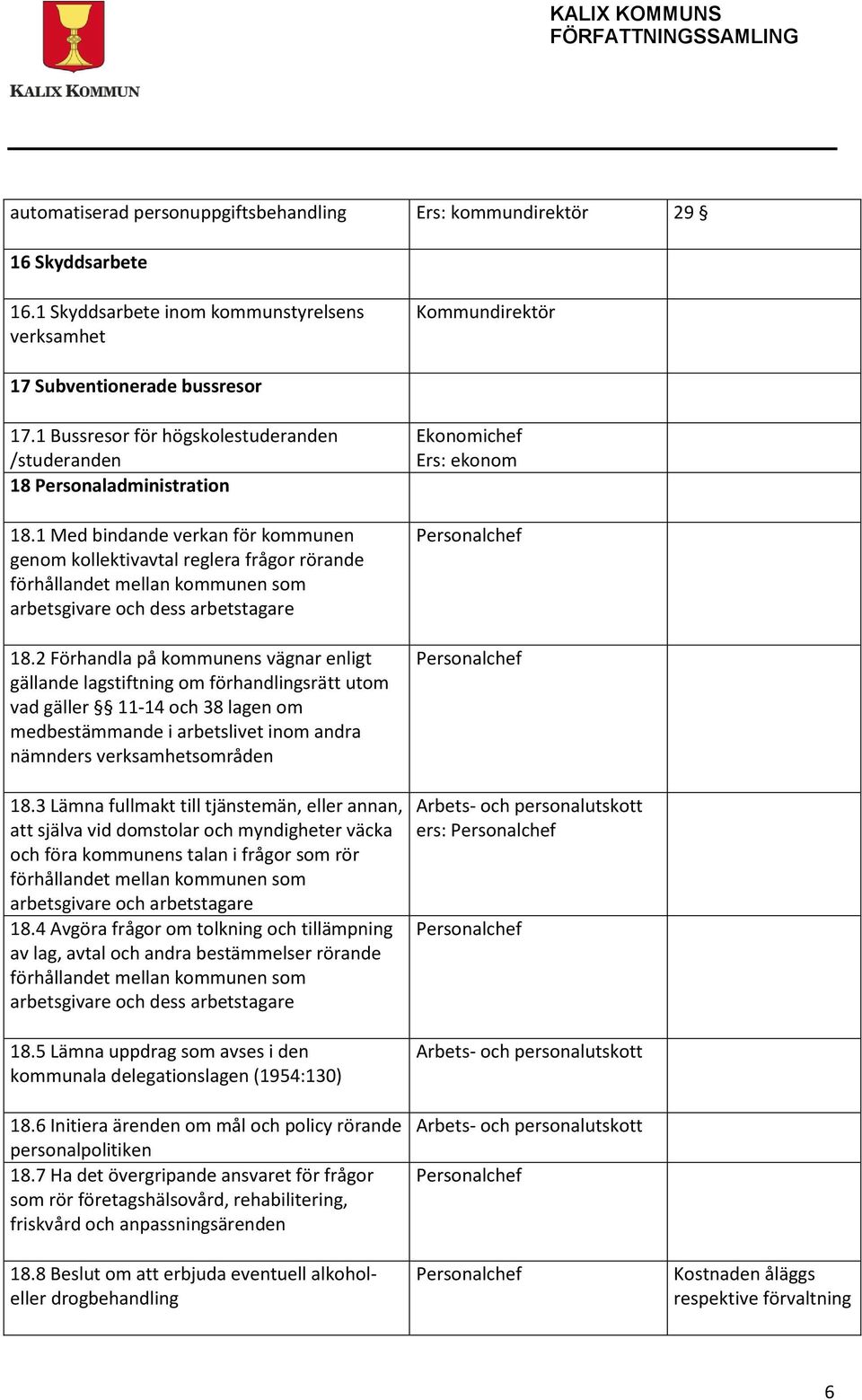 1 Med bindande verkan för kommunen genom kollektivavtal reglera frågor rörande förhållandet mellan kommunen som arbetsgivare och dess arbetstagare 18.