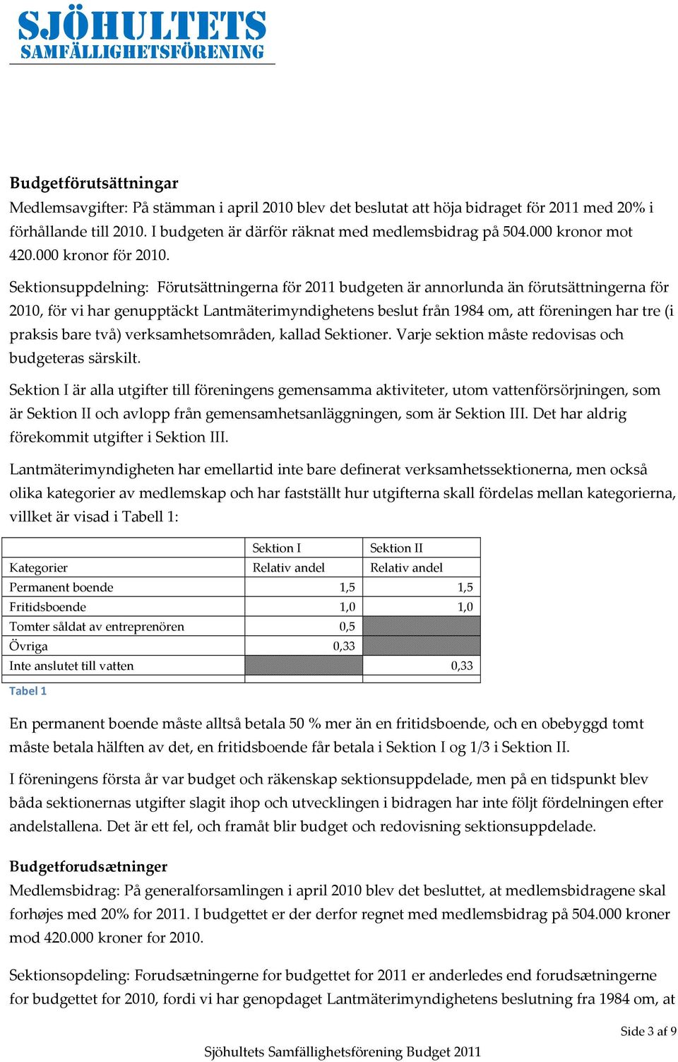 Sektionsuppdelning: Förutsättningerna för 2011 budgeten är annorlunda än förutsättningerna för 2010, för vi har genupptäckt Lantmäterimyndighetens beslut från 1984 om, att föreningen har tre (i