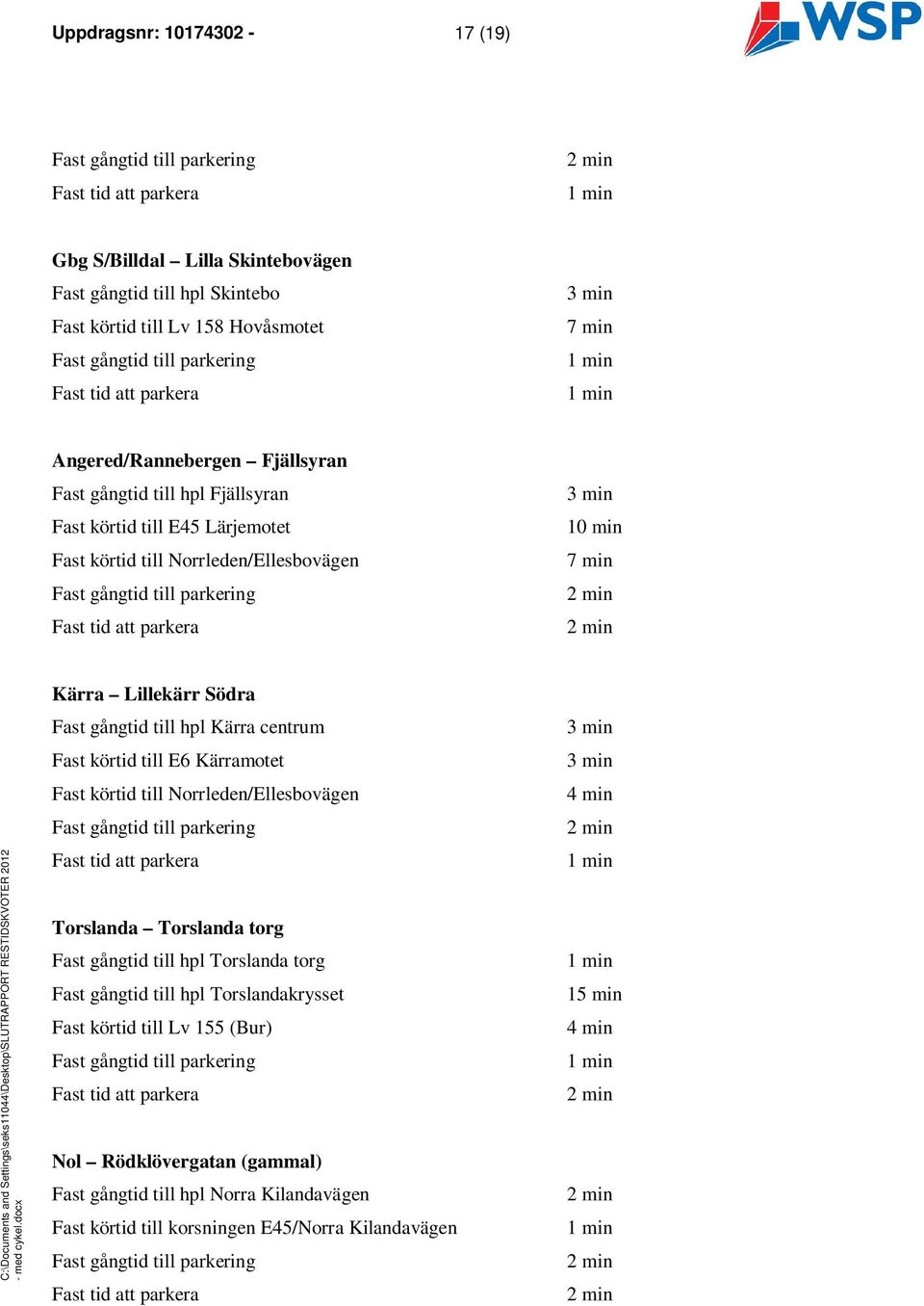 centrum Fast körtid till E6 Kärramotet Fast körtid till Norrleden/Ellesbovägen Torslanda Torslanda torg Fast gångtid till hpl Torslanda torg Fast gångtid till hpl