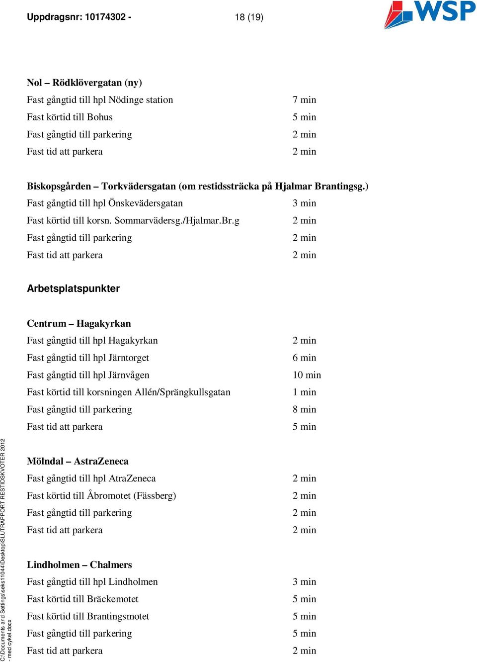 ntingsg.) Fast gångtid till hpl Önskevädersgatan Fast körtid till korsn. Sommarvädersg./Hjalmar.Br.