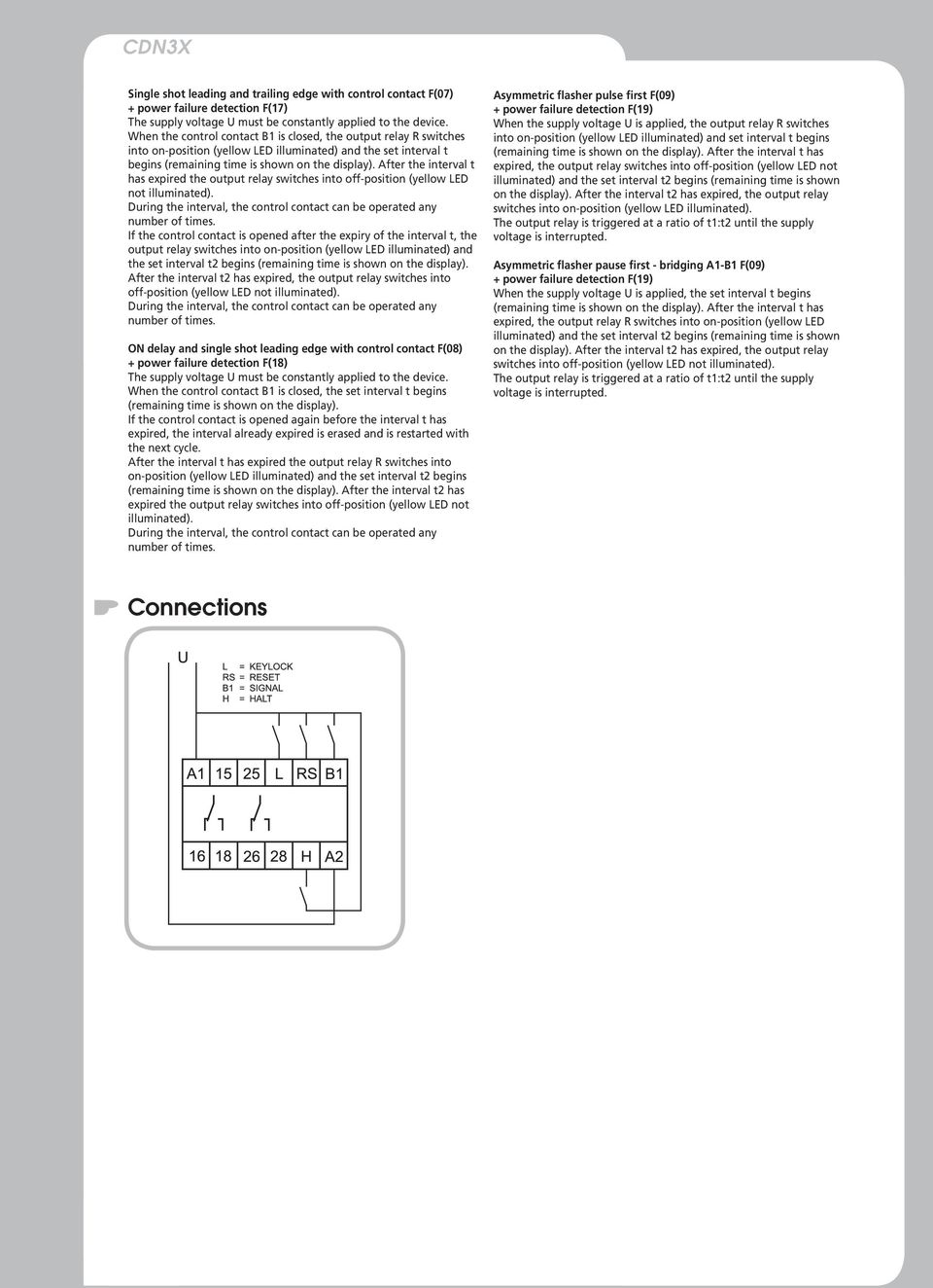 During the interval, the control contact can be operated any number of times.