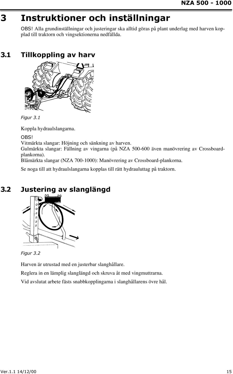 Gulmärkta slangar: Fällning av vingarna (på NZA 500-600 även manövrering av Crossboardplankorna). Blåmärkta slangar (NZA 700-1000): Manövrering av Crossboard-plankorna.