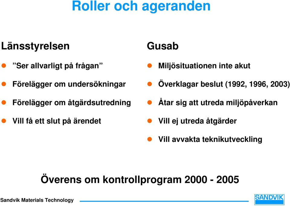 Miljösituationen inte akut Överklagar beslut (1992, 1996, 2003) Åtar sig att utreda