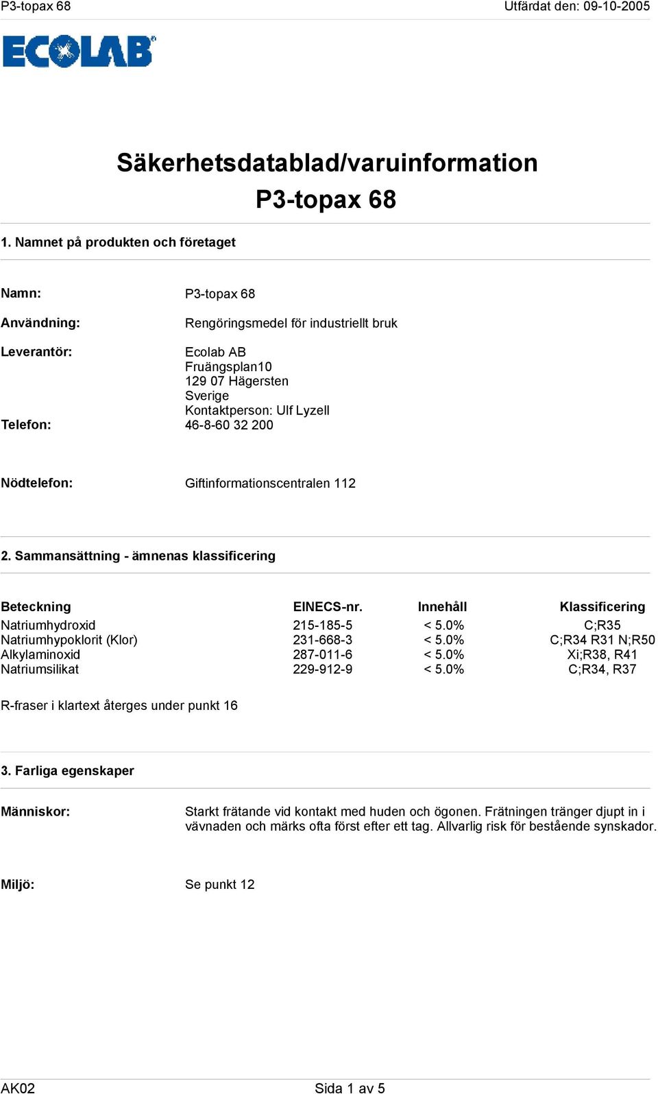 46-8-60 32 200 Nödtelefon: Giftinformationscentralen 112 2. Sammansättning - ämnenas klassificering Beteckning EINECS-nr. Innehåll Klassificering Natriumhydroxid 215-185-5 < 5.