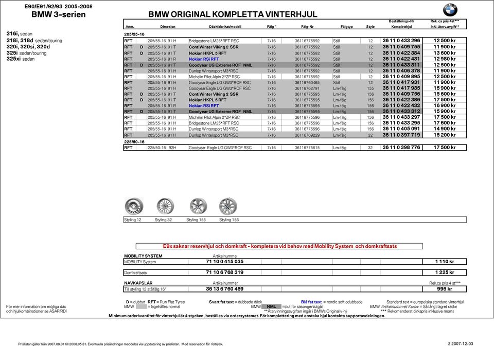 36 11 0 422 384 13 600 kr 325xi sedan RFT 205/55-16 91 R Nokian RSi RFT 7x16 36116775592 Stål 12 36 11 0 422 431 12 980 kr RFT D 205/55-16 91 T Goodyear UG Extreme ROF NML 7x16 36116775592 Stål 12 36