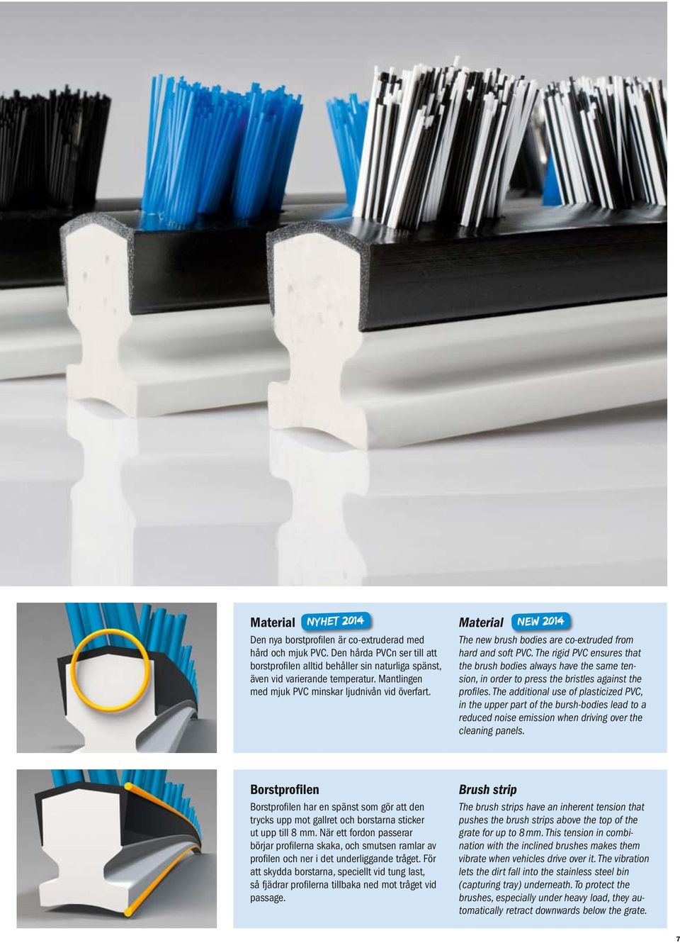 The rigid PVC ensures that the brush bodies always have the same tension, in order to press the bristles against the profiles.