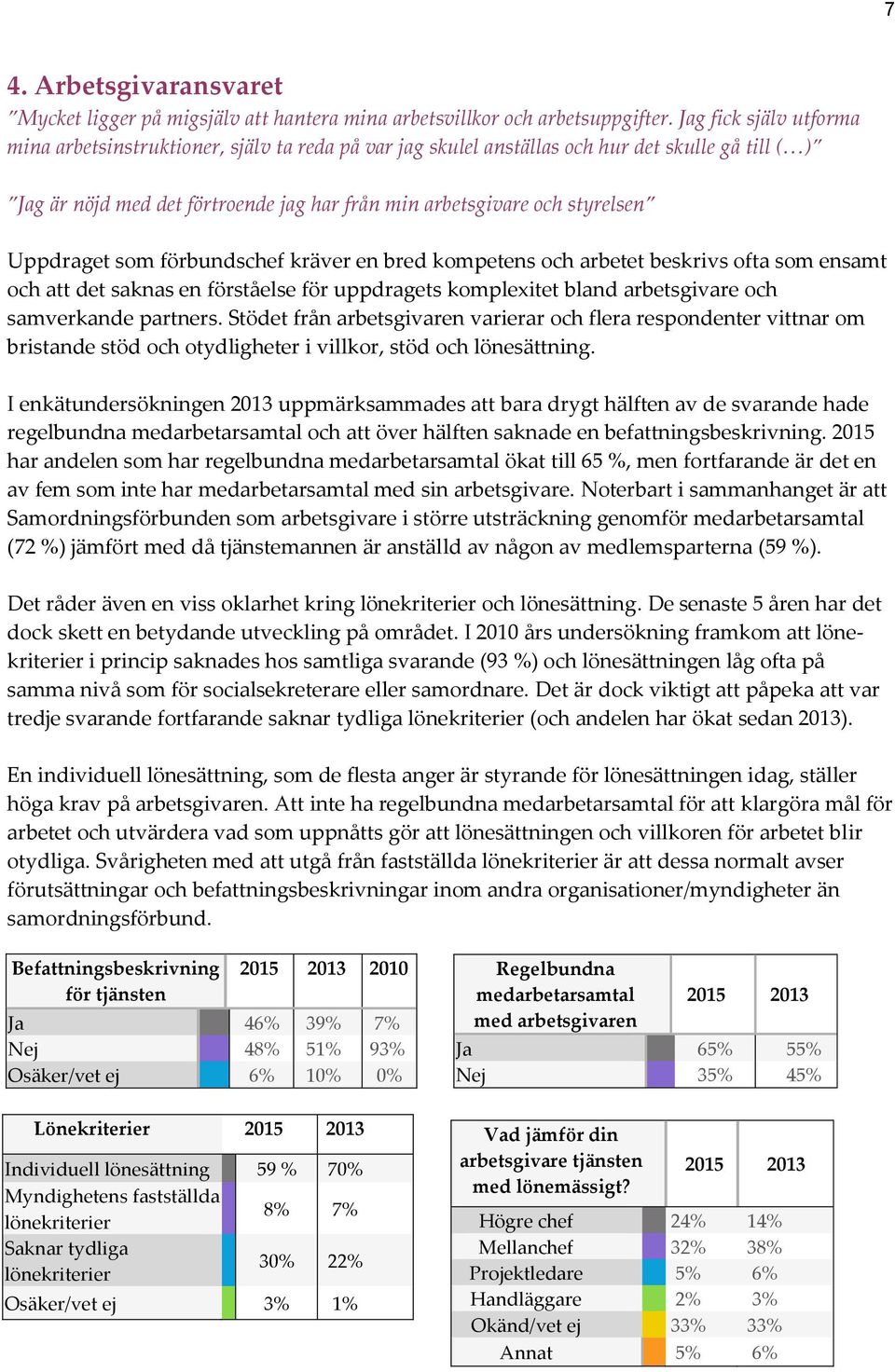 Uppdraget som förbundschef kräver en bred kompetens och arbetet beskrivs ofta som ensamt och att det saknas en förståelse för uppdragets komplexitet bland arbetsgivare och samverkande partners.