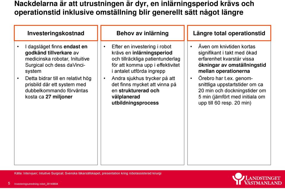inlärning Efter en investering i robot krävs en inlärningsperiod och tillräckliga patientunderlag för att komma upp i effektivitet i antalet utförda ingrepp Andra sjukhus trycker på att det finns