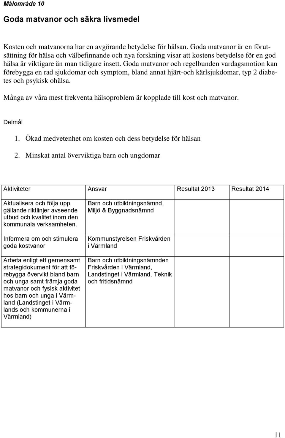 Goda matvanor och regelbunden vardagsmotion kan förebygga en rad sjukdomar och symptom, bland annat hjärt-och kärlsjukdomar, typ 2 diabetes och psykisk ohälsa.