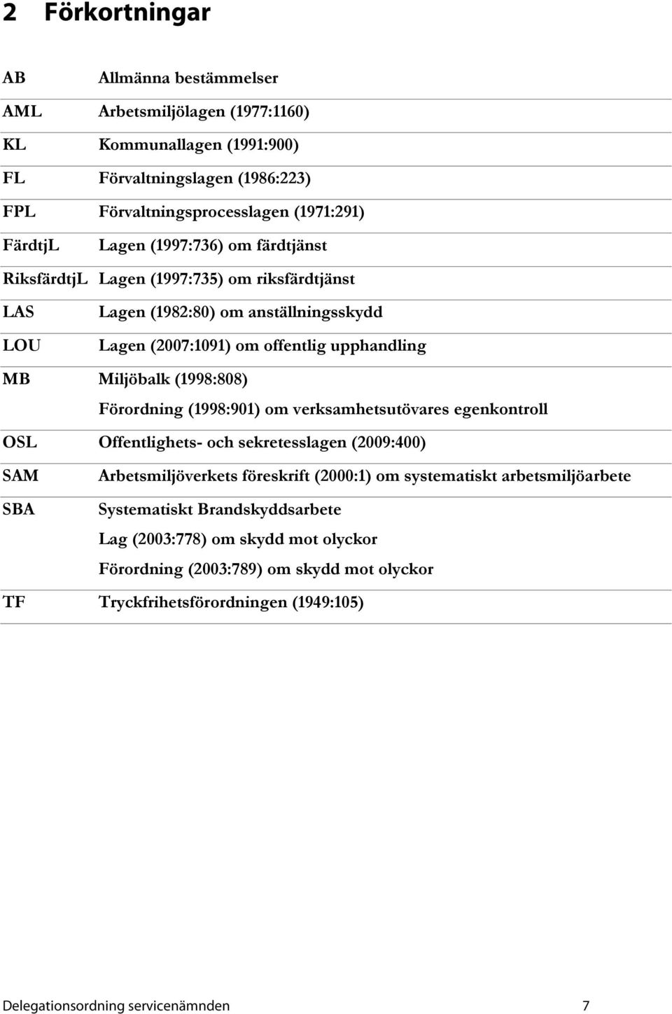 (1998:808) Förordning (1998:901) om verksamhetsutövares egenkontroll OSL Offentlighets- och sekretesslagen (2009:400) SAM Arbetsmiljöverkets föreskrift (2000:1) om systematiskt