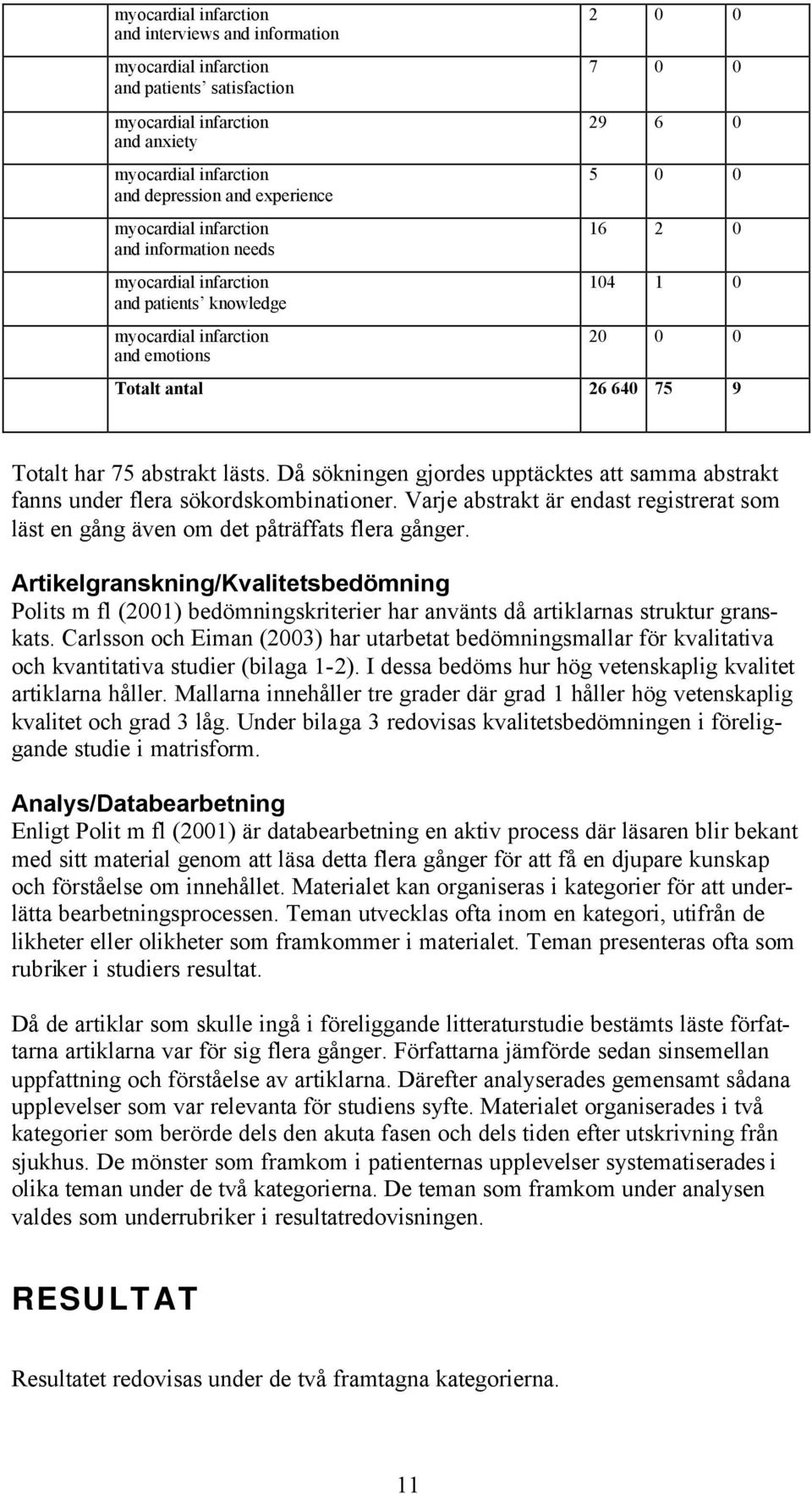 Varje abstrakt är endast registrerat som läst en gång även om det påträffats flera gånger.