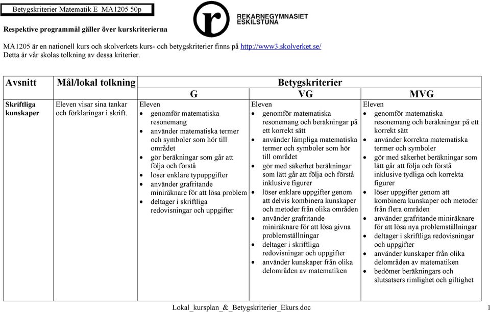 Betygskriterier G VG MVG genomför matematiska resonemang använder matematiska termer och symboler som hör till området gör beräkningar som går att följa och förstå löser enklare typuppgifter använder