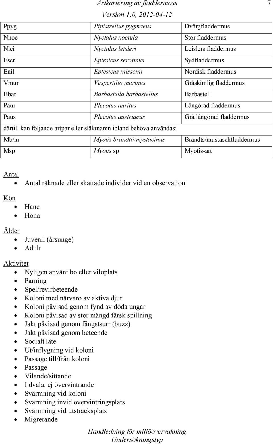 kan följande artpar eller släktnamn ibland behöva användas: Mb/m Myotis brandtii/mystacinus Brandts/mustaschfladdermus Msp Myotis sp Myotis-art 7 Antal Kön Ålder Antal räknade eller skattade