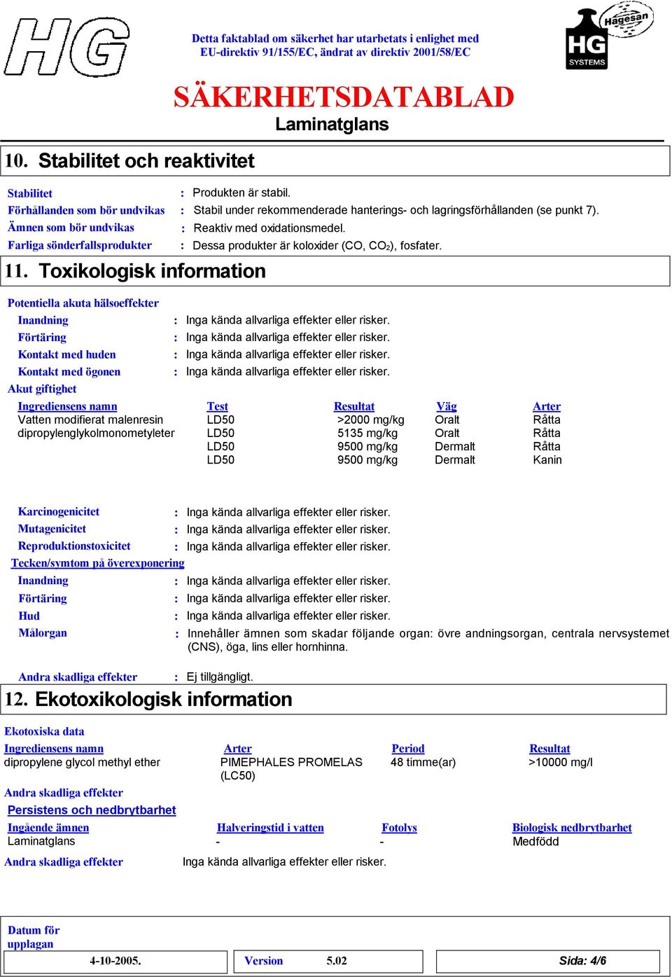 Toxikologisk information Potentiella akuta hälsoeffekter Inandning Förtäring Kontakt med huden Kontakt med ögonen Akut giftighet Test Resultat Väg Arter Vatten modifierat malenresin LD50 >2000 mg/kg