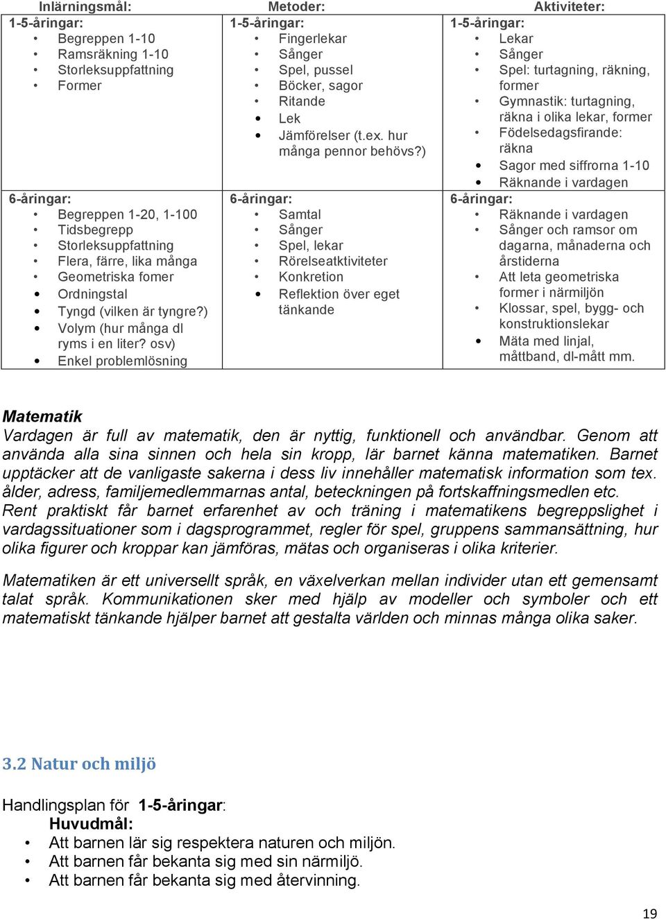hur många pennor behövs?