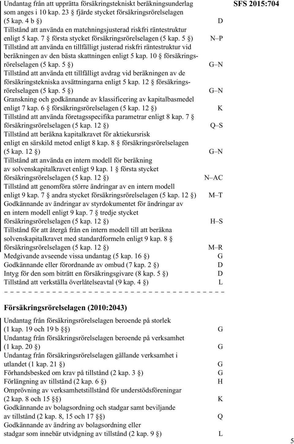 5 ) N P Tillstånd att använda en tillfälligt justerad riskfri räntestruktur vid beräkningen av den bästa skattningen enligt 5 kap. 10 försäkringsrörelselagen (5 kap.