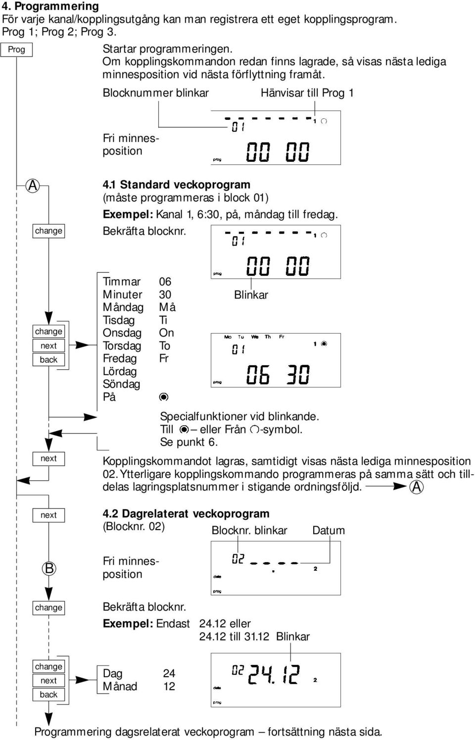 1 Standard veckoprogram (måste programmeras i block 01) Exempel: Kanal 1, 6:30, på, måndag till fredag. Bekräfta blocknr.