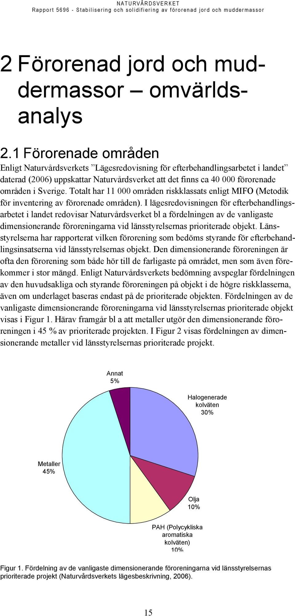 Totalt har 11 000 områden riskklassats enligt MIFO (Metodik för inventering av förorenade områden).