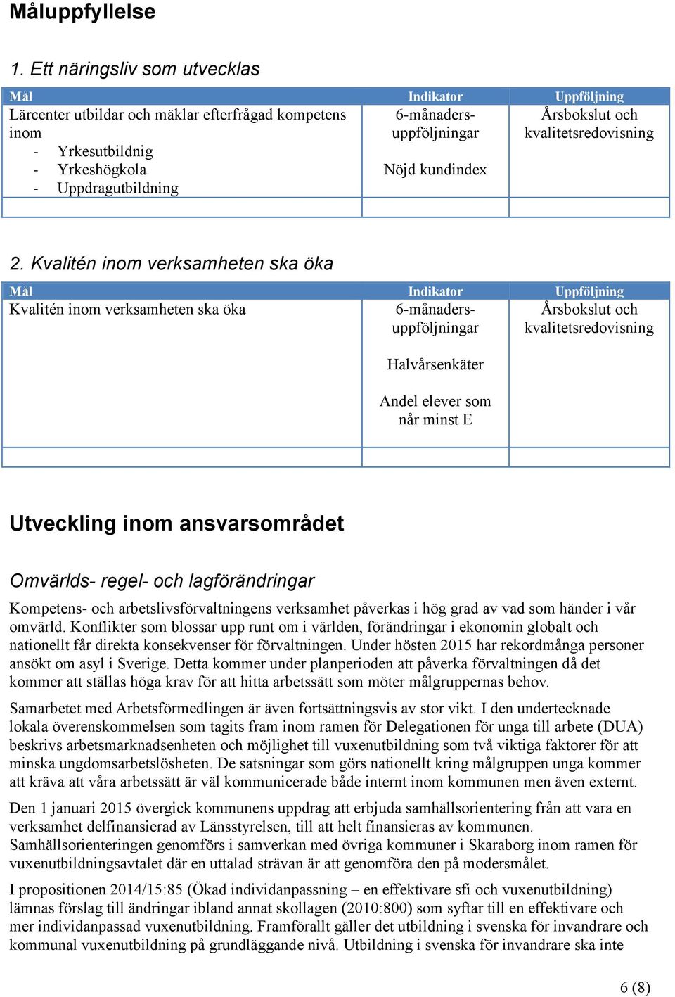 kvalitetsredovisning 2.