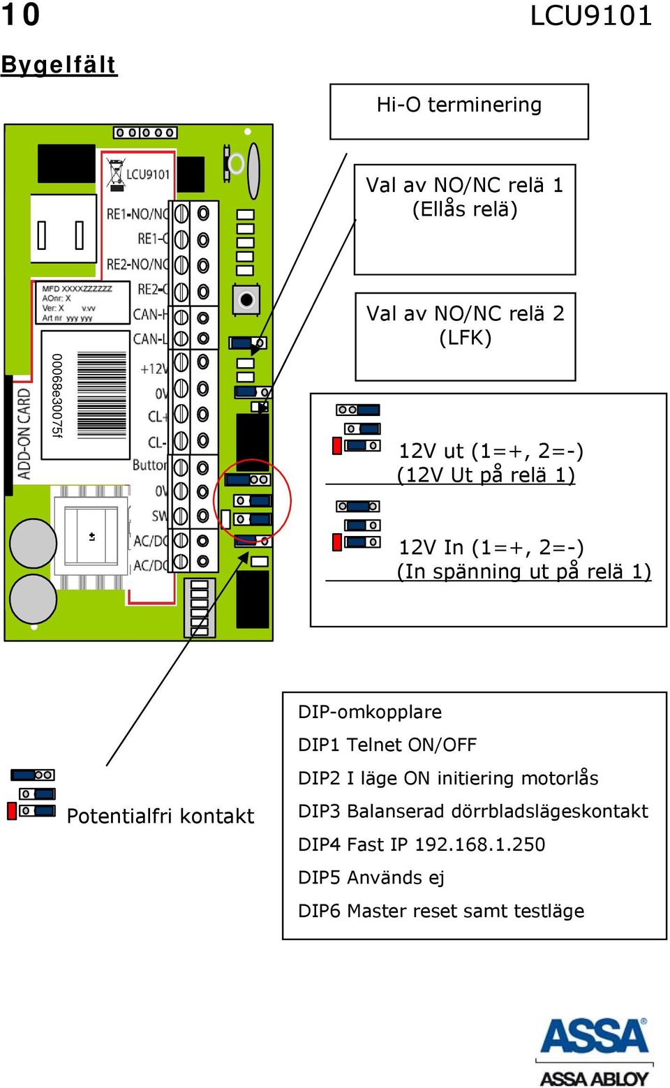 relä 1) DIP-omkopplare DIP1 Telnet ON/OFF DIP2 I läge ON initiering motorlås Potentialfri kontakt