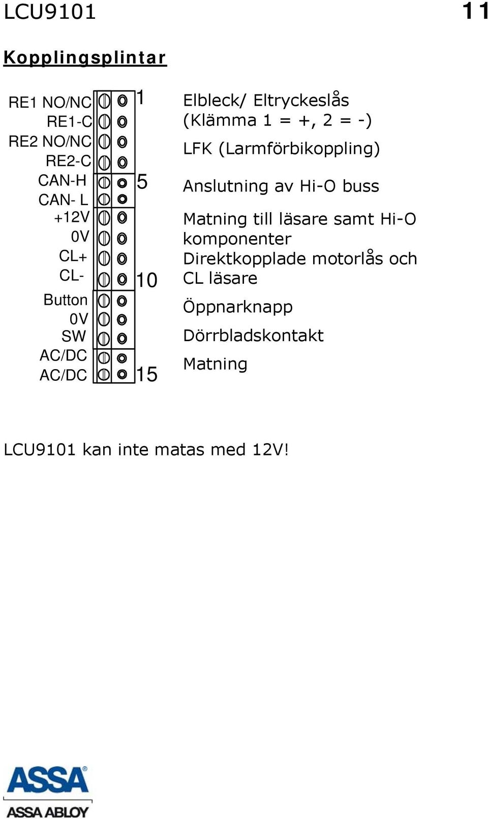 (Larmförbikoppling) Anslutning av Hi-O buss Matning till läsare samt Hi-O komponenter