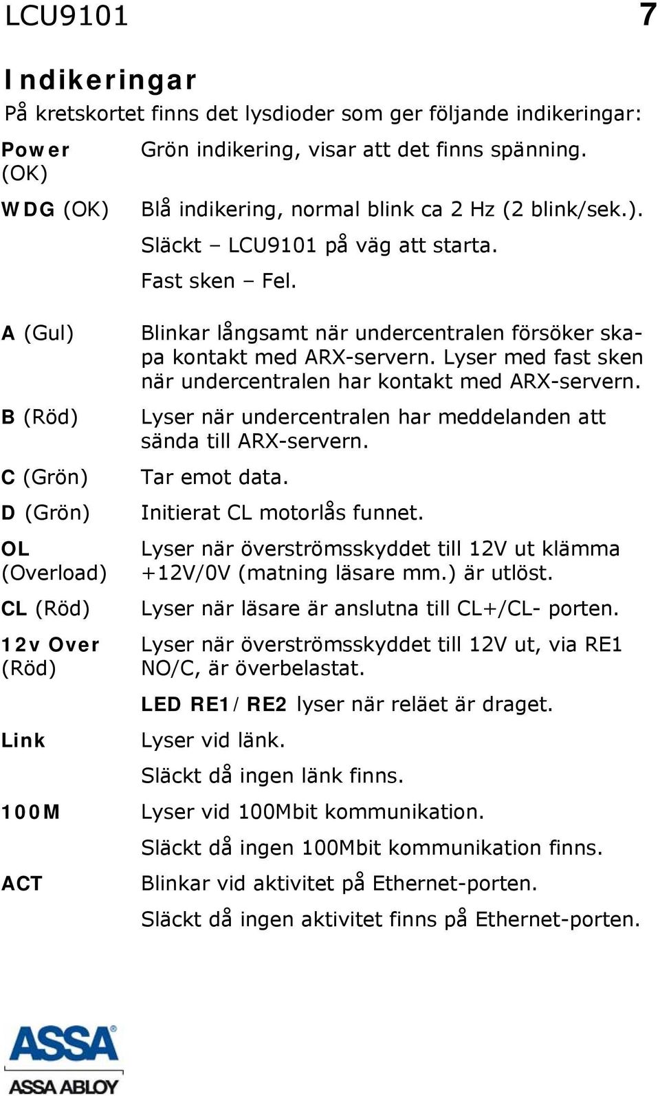 A (Gul) B (Röd) C (Grön) D (Grön) OL (Overload) CL (Röd) 12v Over (Röd) Link 100M ACT Blinkar långsamt när undercentralen försöker skapa kontakt med ARX-servern.